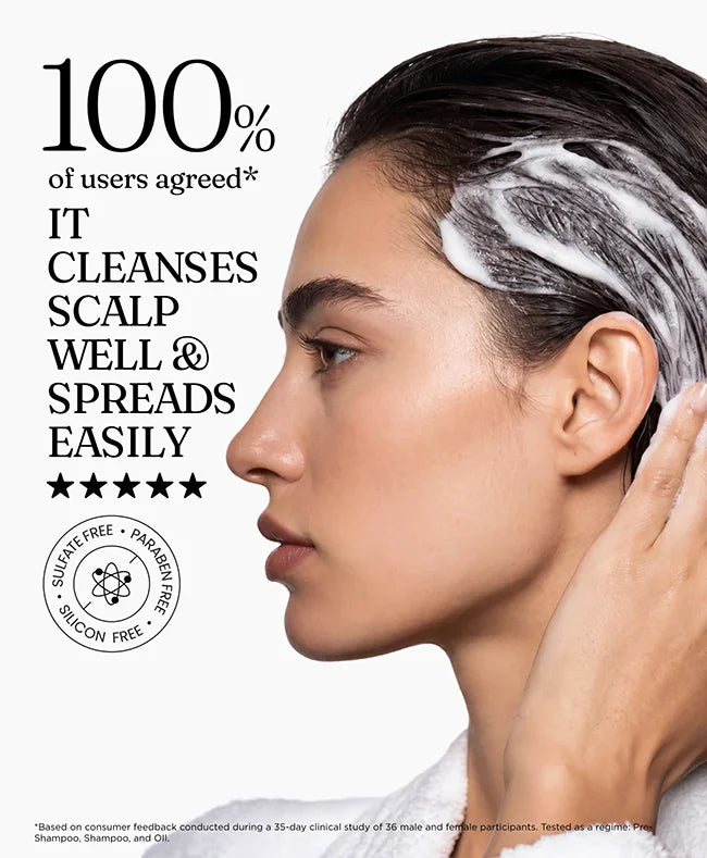 The Pre-Shampoo Scalp Whip Cream: 100% of users agreed it cleanses scalp and hair very well