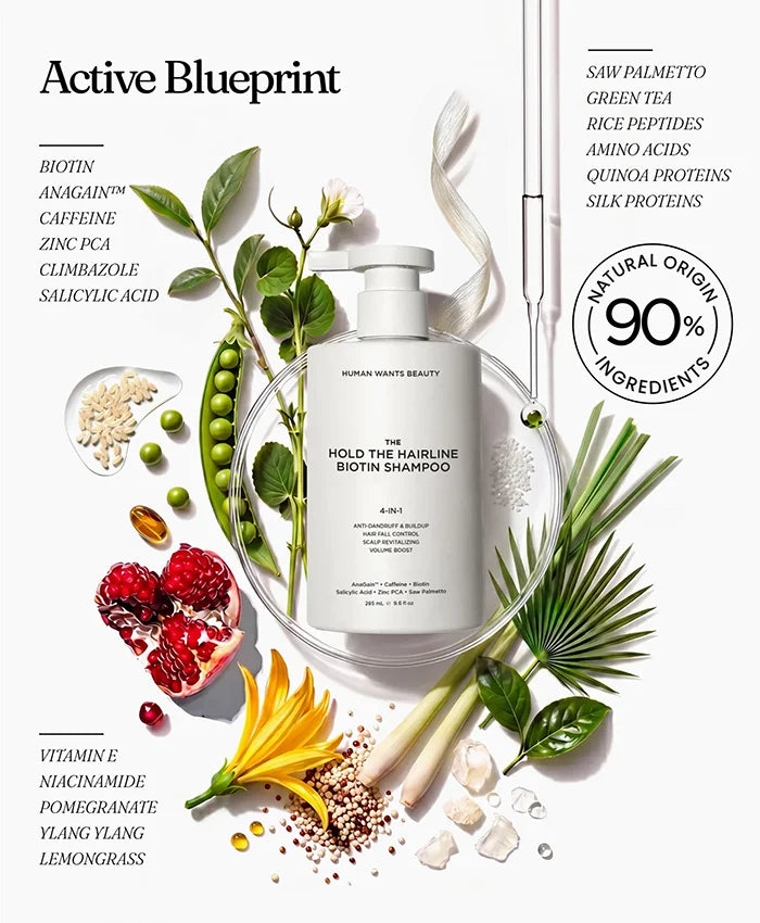 The Hold The Hairline Biotin Shampoo powered by DHT defense and growth-phase supporting actives including Biotin, AnaGain™, Caffeine, Saw Palmetto and Niacinamide