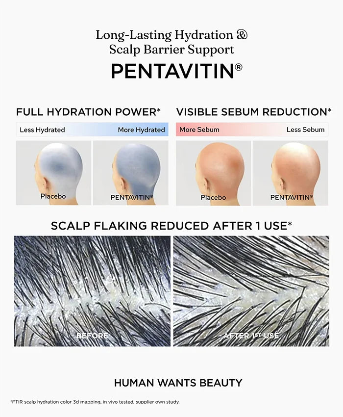 The Hold The Hairline Biotin Shampoo with Pentavitin® for long-lasting hydration, scalp barrier support, sebum reduction and reduced scalp flaking