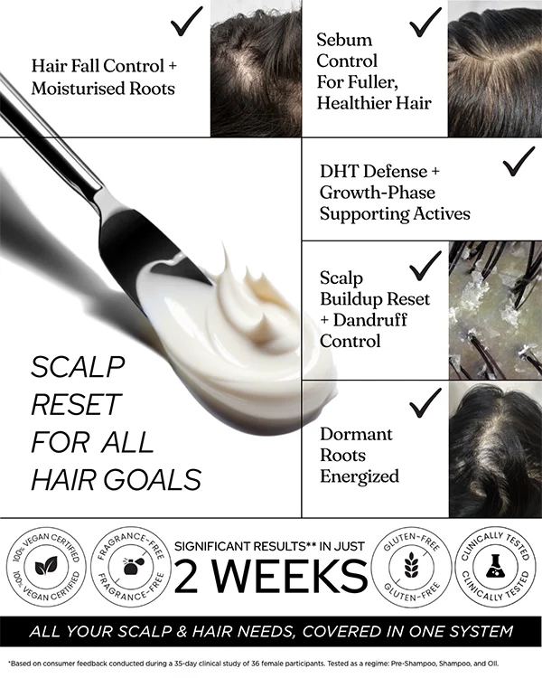 Pre-shampoo scalp reset for hair fall control, moisturized roots, sebum control, DHT defense, buildup and dandruff control, and energized roots